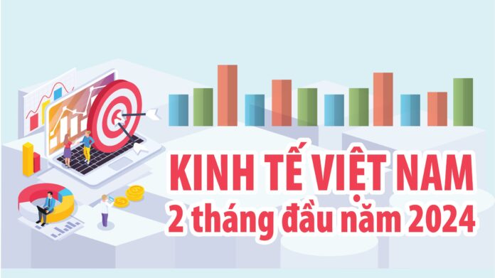 Toàn cảnh kinh tế Việt Nam trong 2 tháng đầu năm 2024