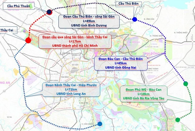 Thống nhất phương án đầu tư 